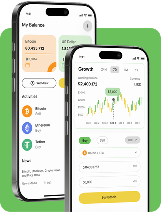 Zolmared Qynovix trading platform with live market data
