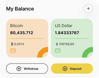 Zolmared Qynovix automated trading solution — dashboard overview